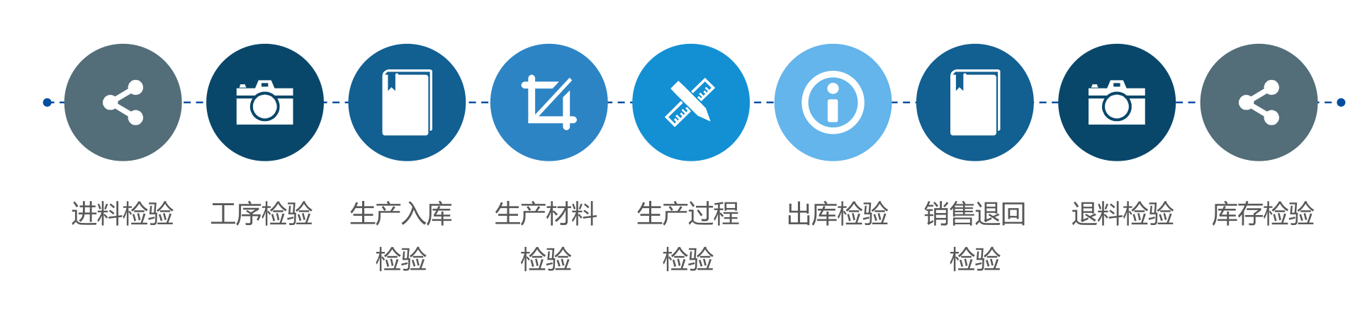 香港精准一码发财