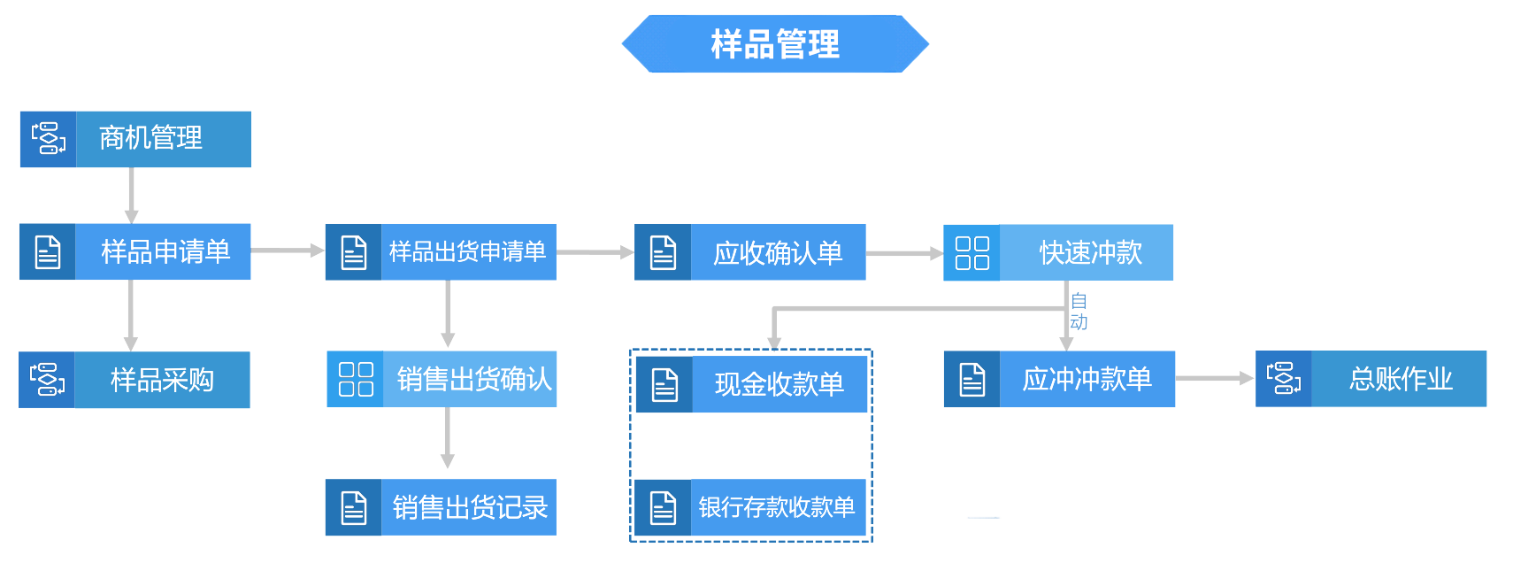 香港精准一码发财