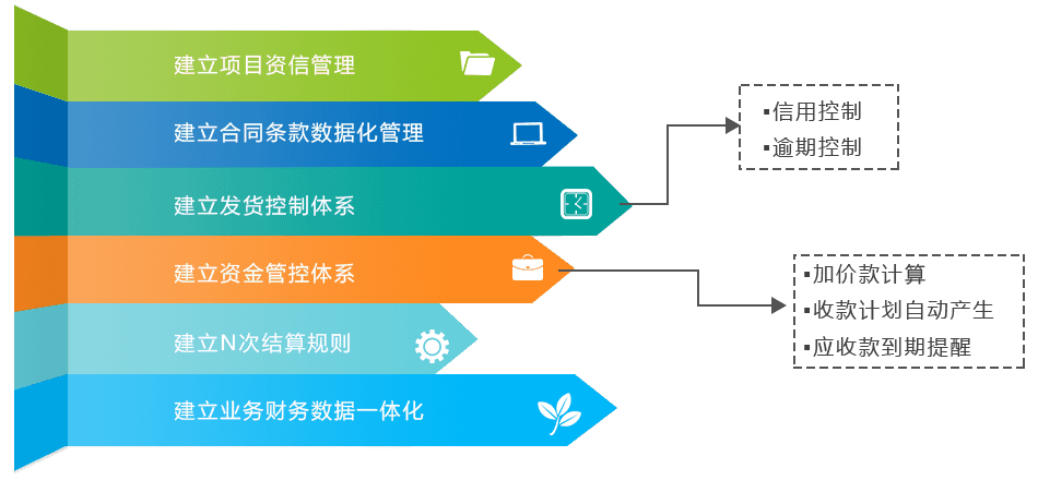 香港精准一码发财