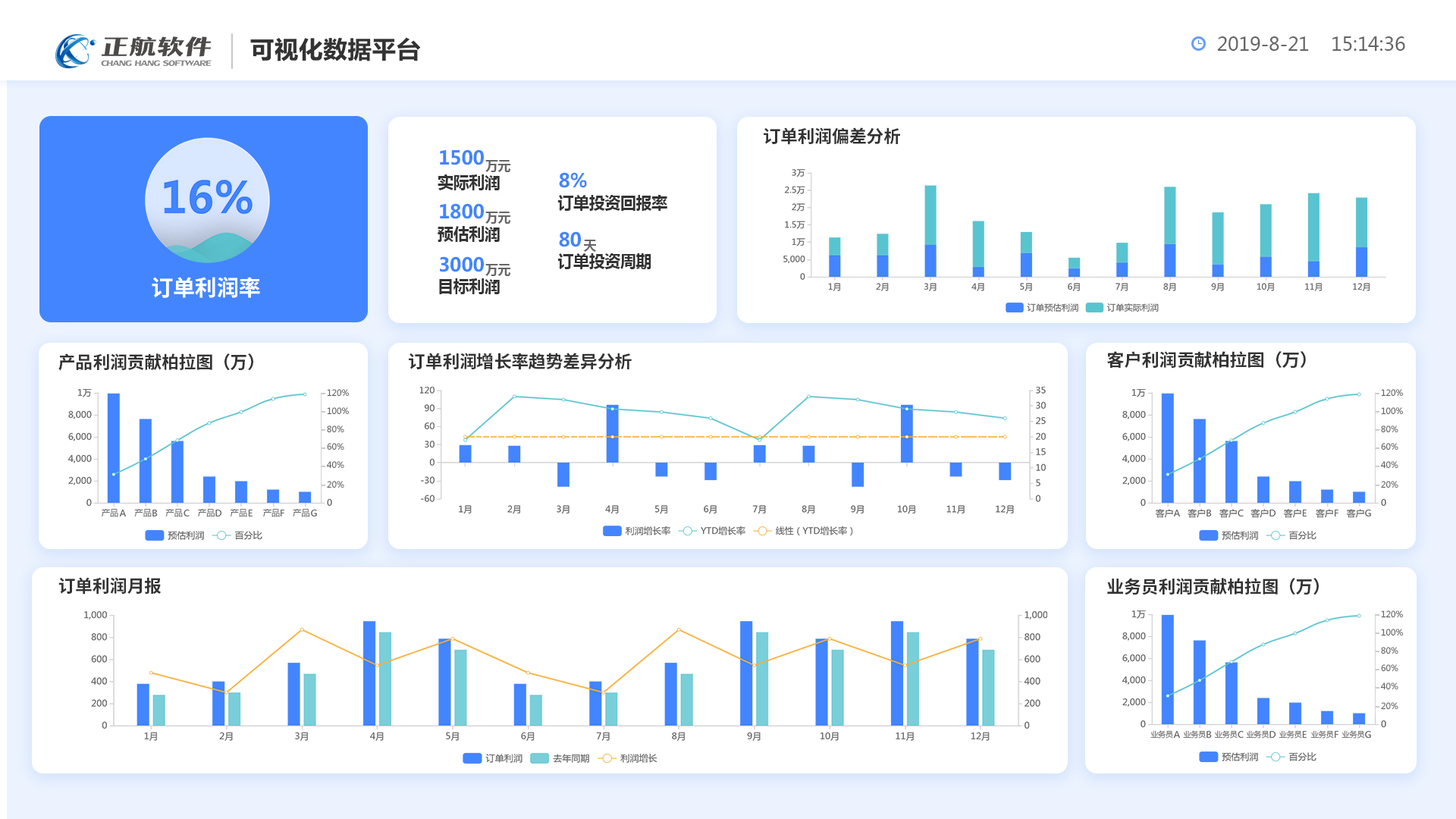 香港精准一码发财