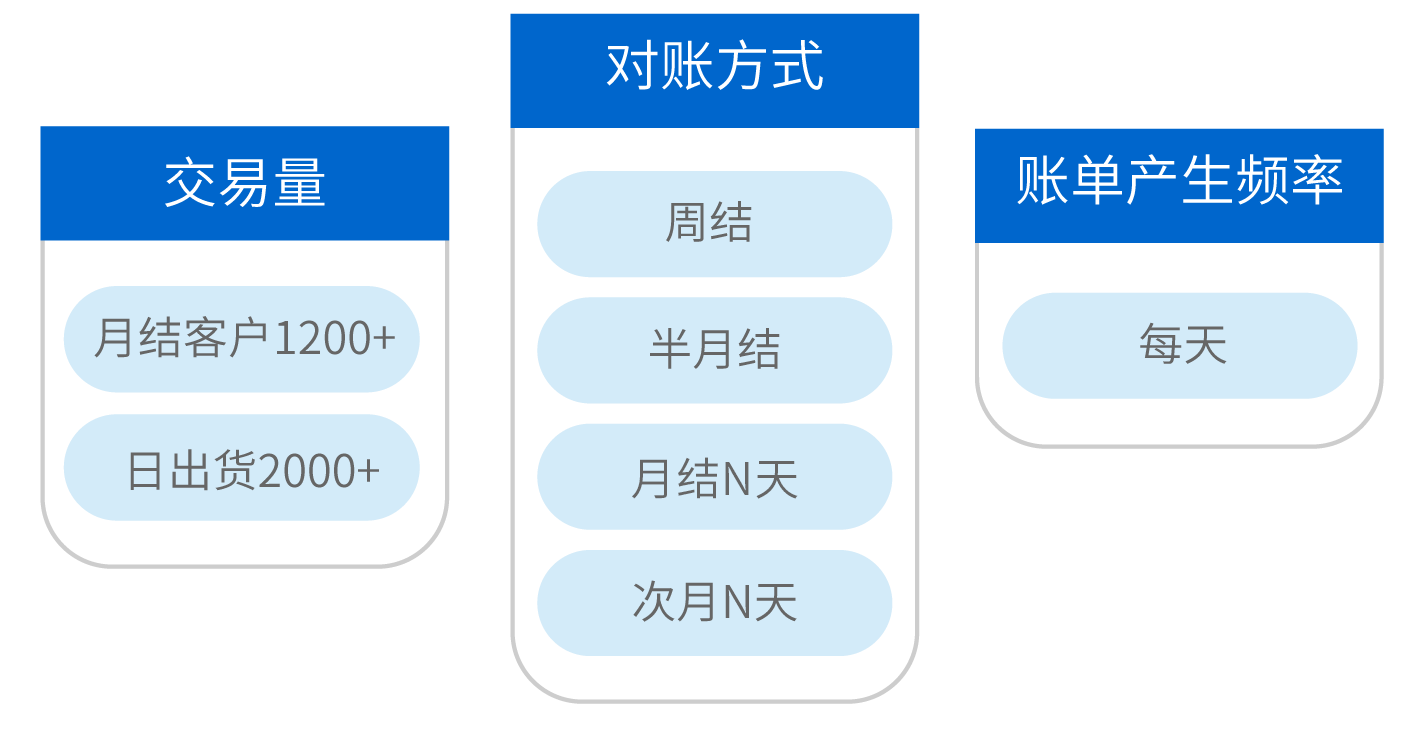 香港精准一码发财