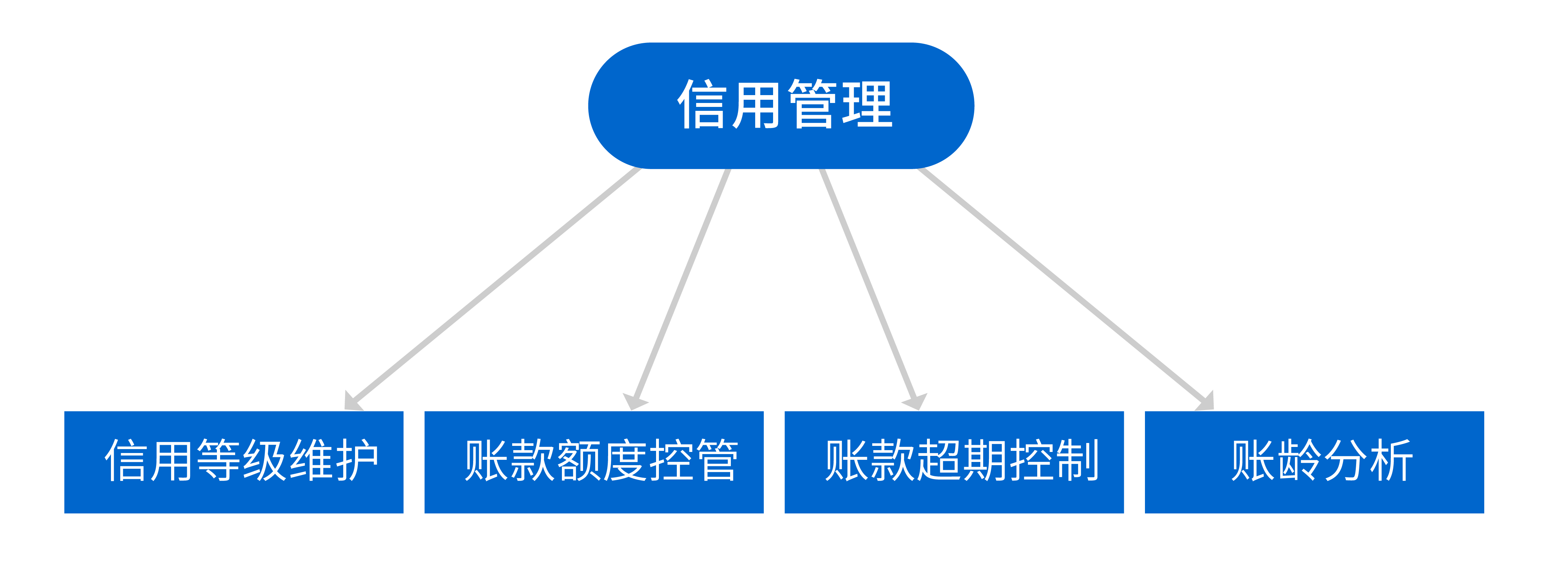 香港精准一码发财