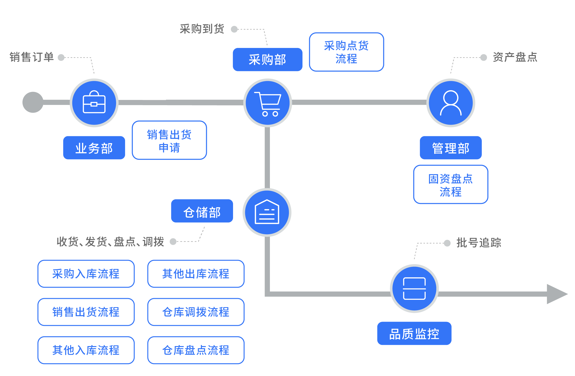 香港精准一码发财