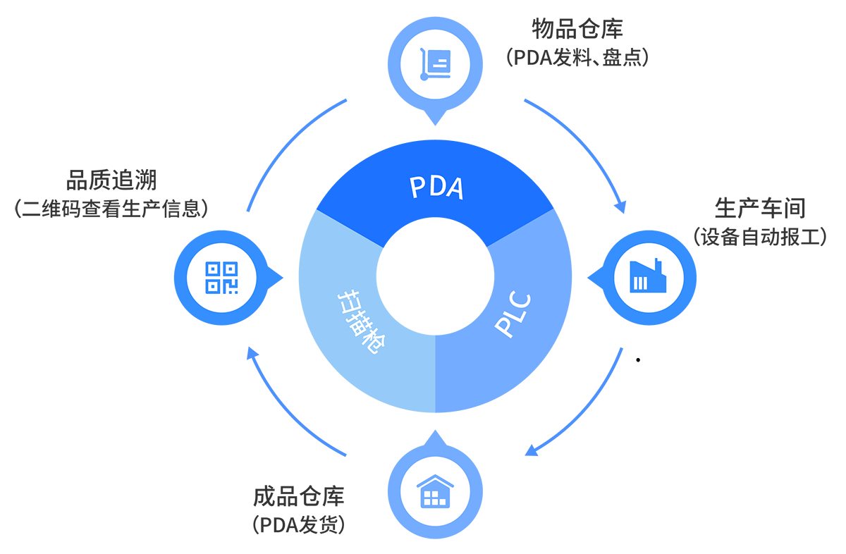 香港精准一码发财