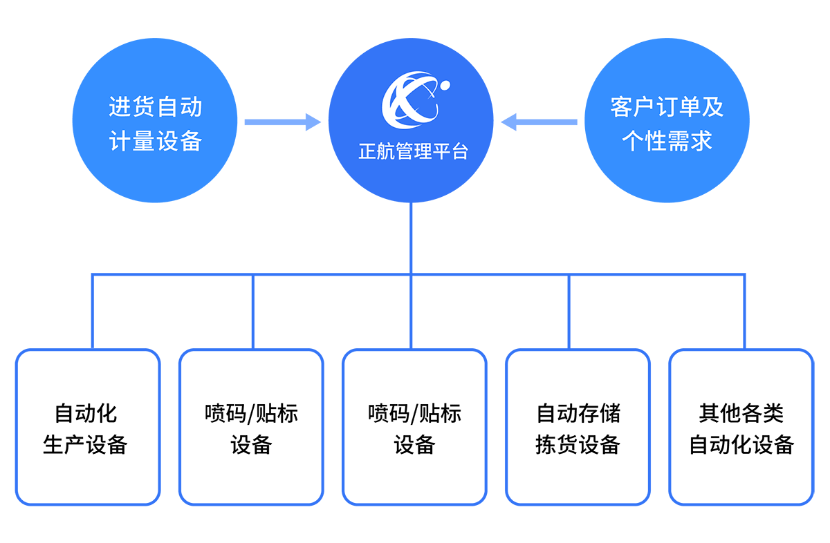 香港精准一码发财