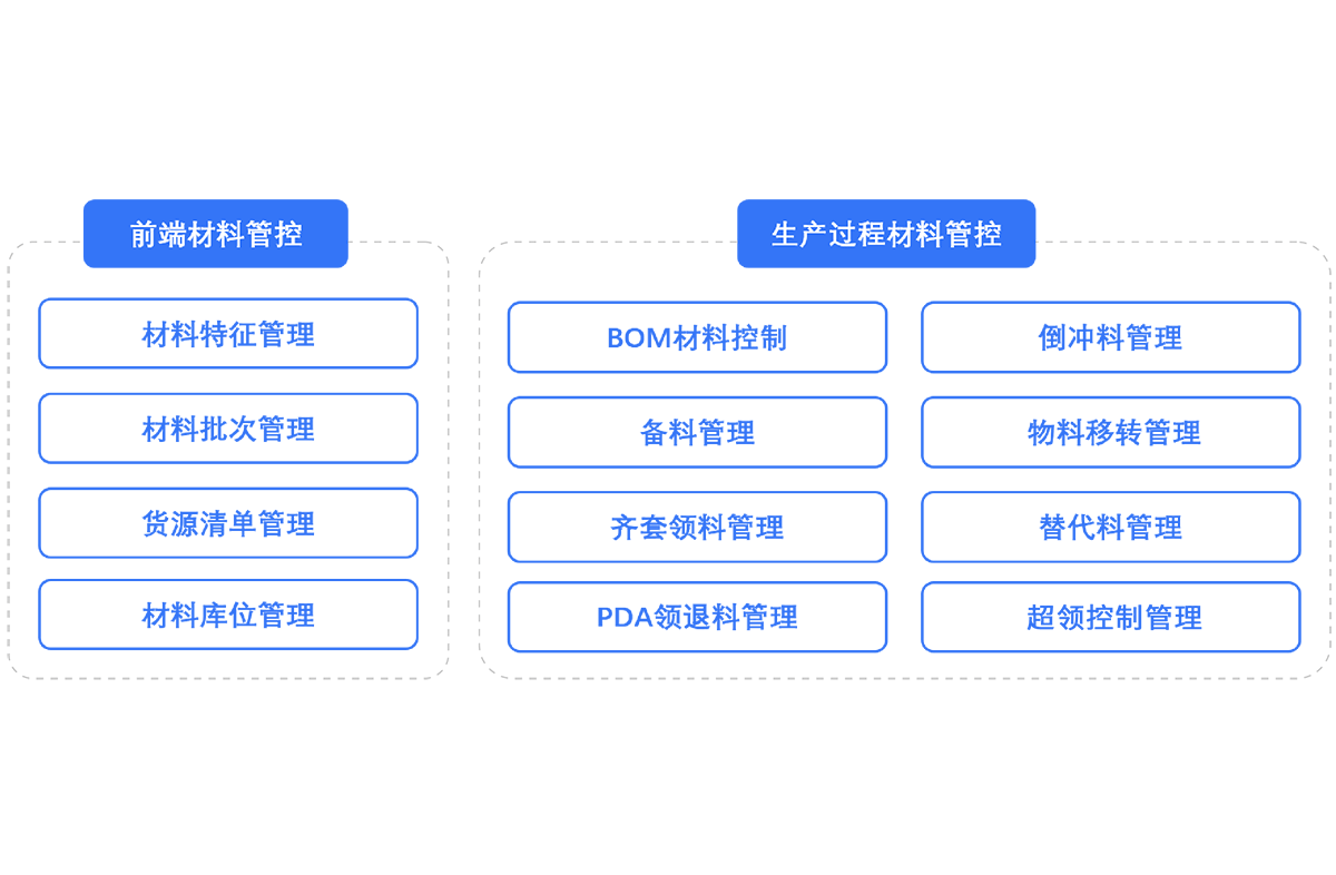 香港精准一码发财