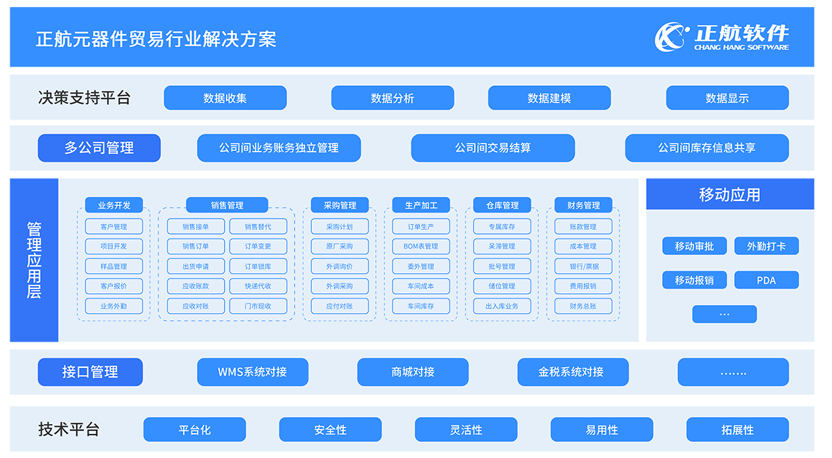 香港精准一码发财