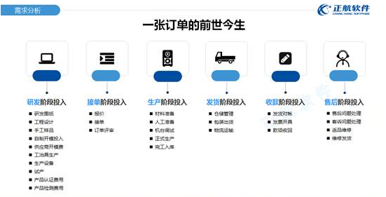 香港精准一码发财