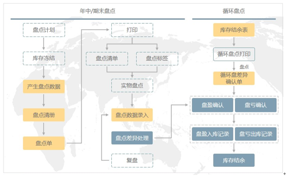 香港精准一码发财