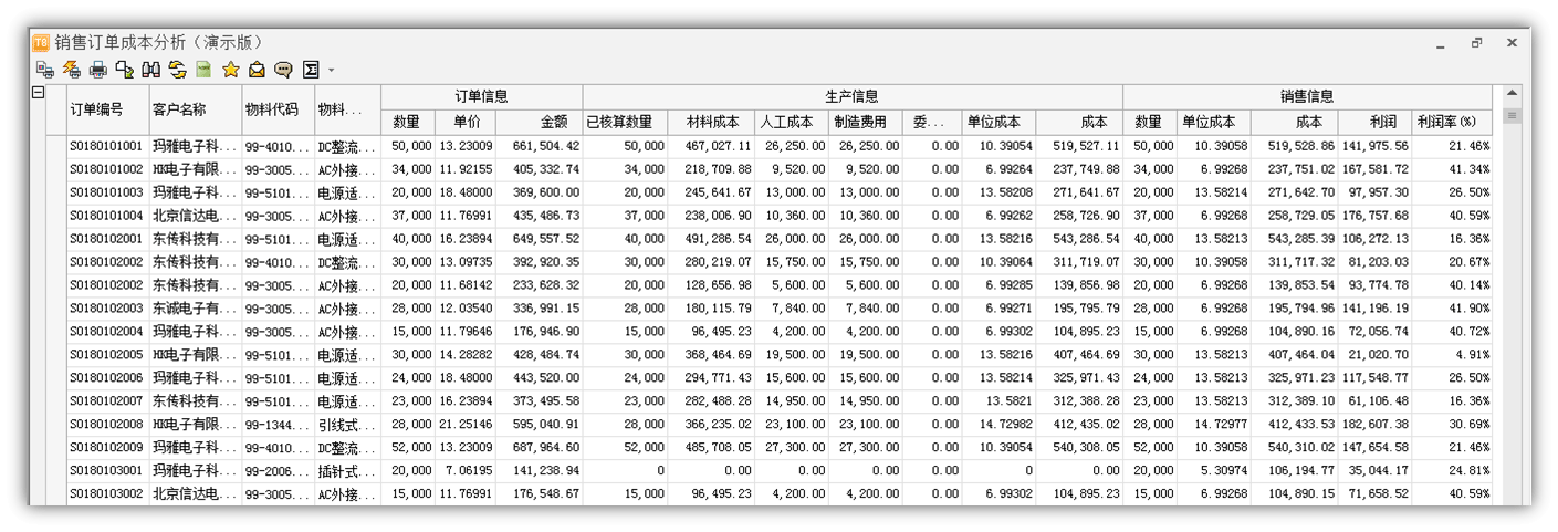 香港精准一码发财