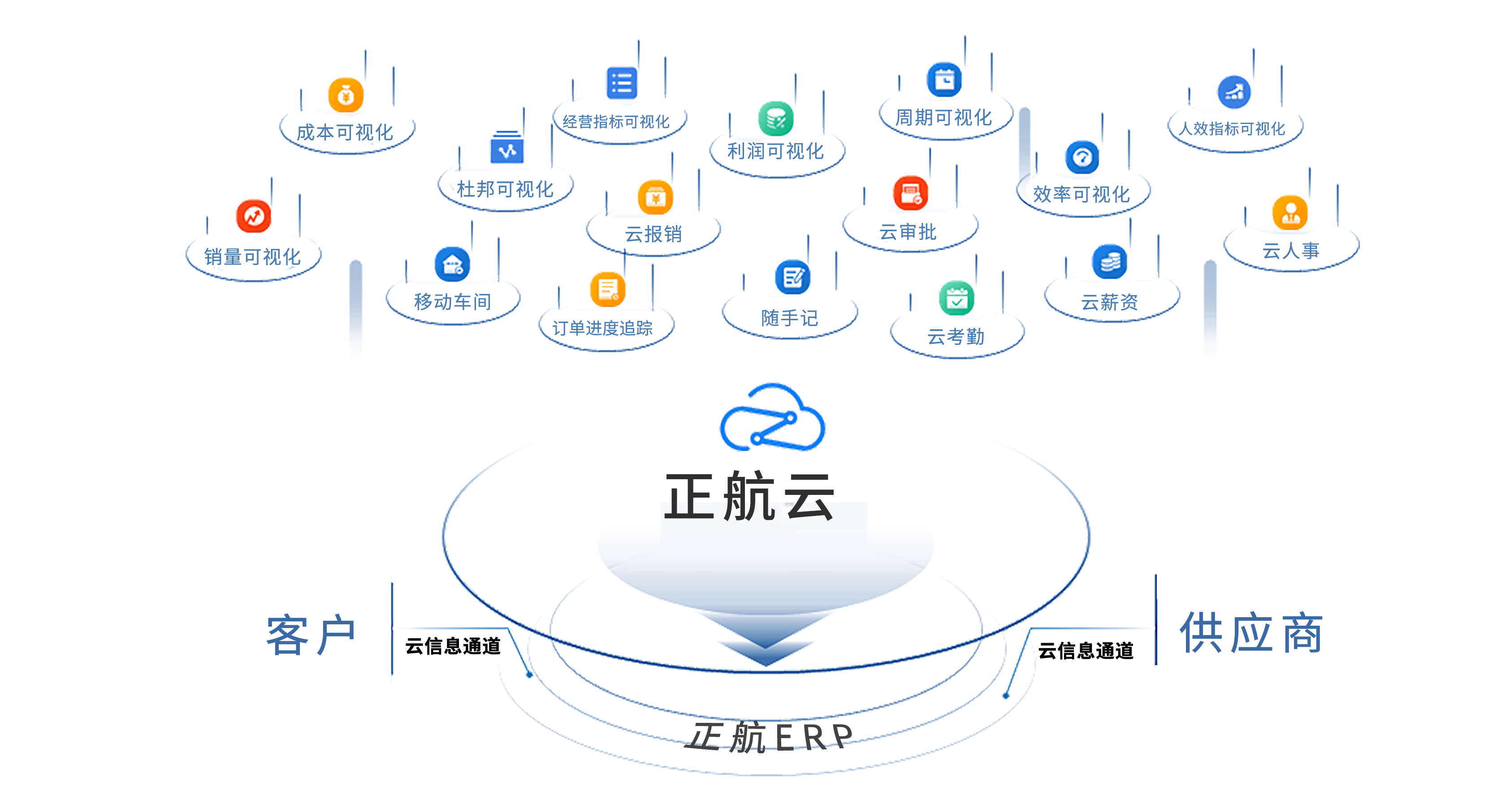 香港精准一码发财