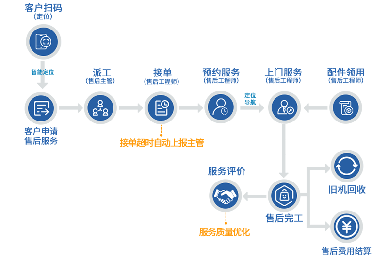 香港精准一码发财