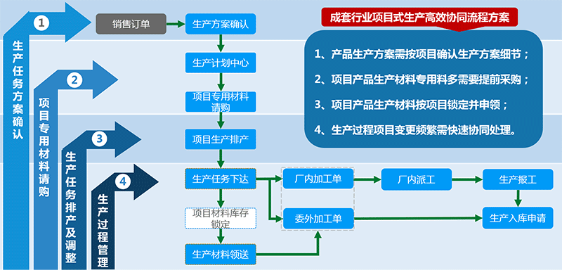 香港精准一码发财