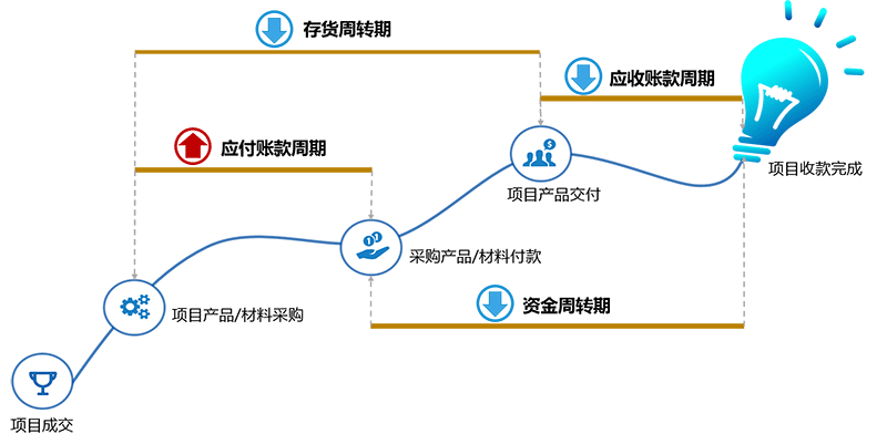 香港精准一码发财