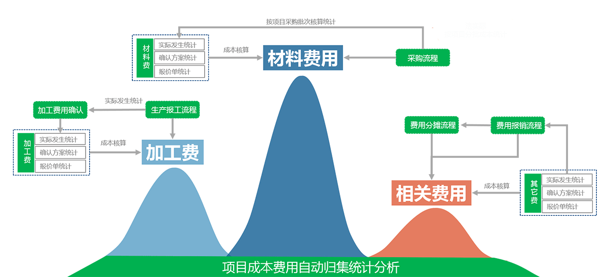 香港精准一码发财