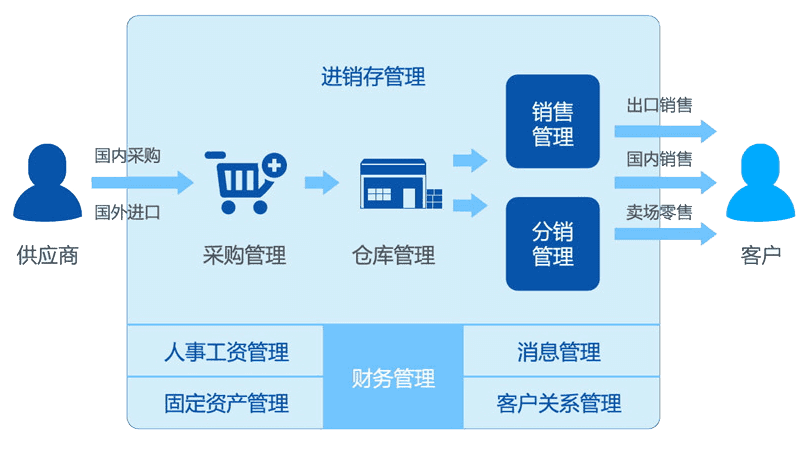 香港精准一码发财