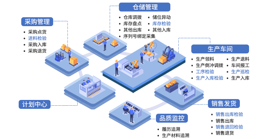 香港精准一码发财