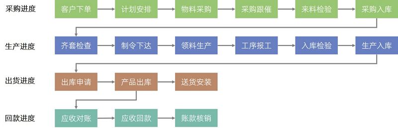 香港精准一码发财