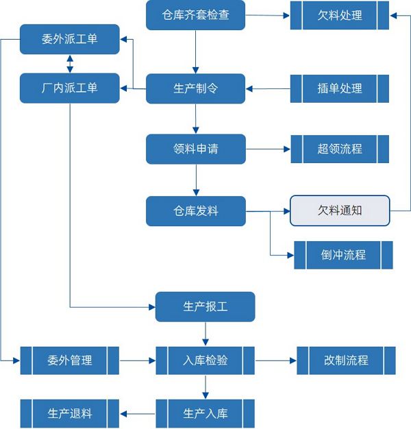 香港精准一码发财