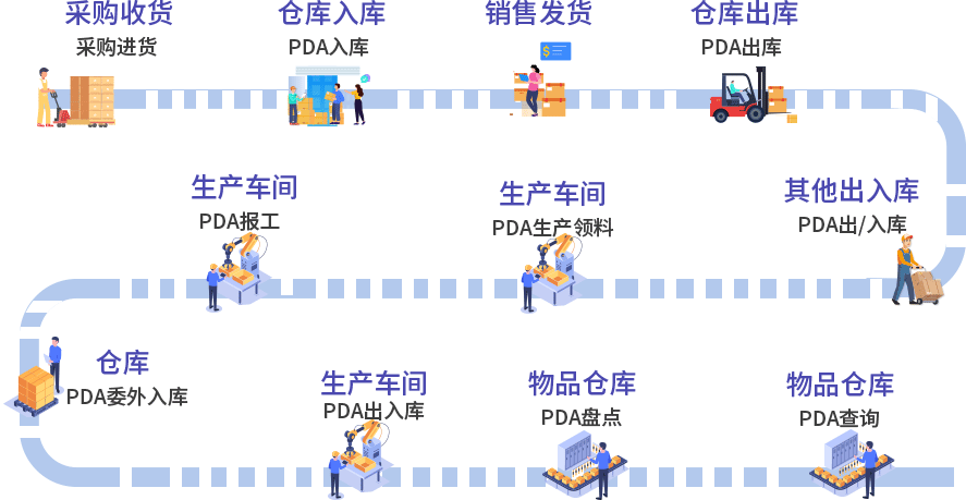 香港精准一码发财