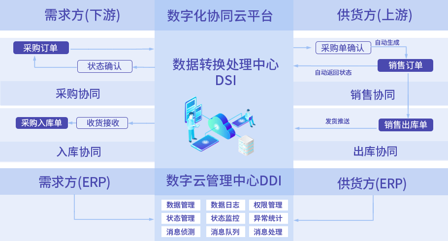 香港精准一码发财