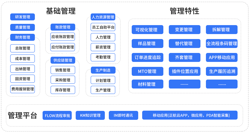 香港精准一码发财