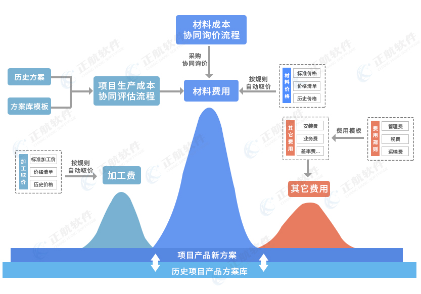 香港精准一码发财