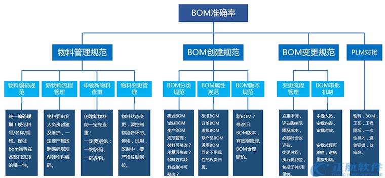 香港精准一码发财