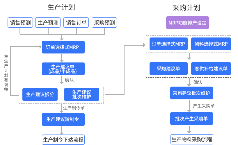 香港精准一码发财